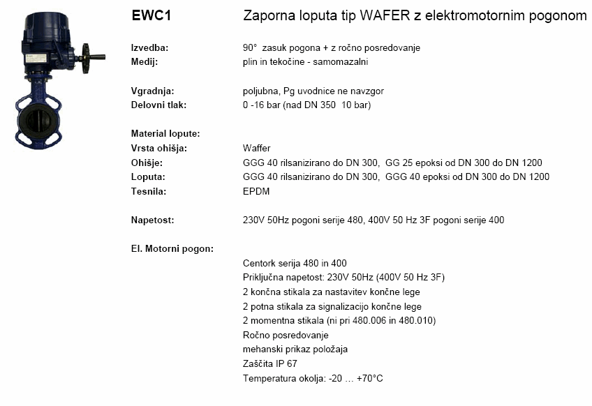 EWC1 Zaporna loputa tip WAFER z elektromotornim pogonom